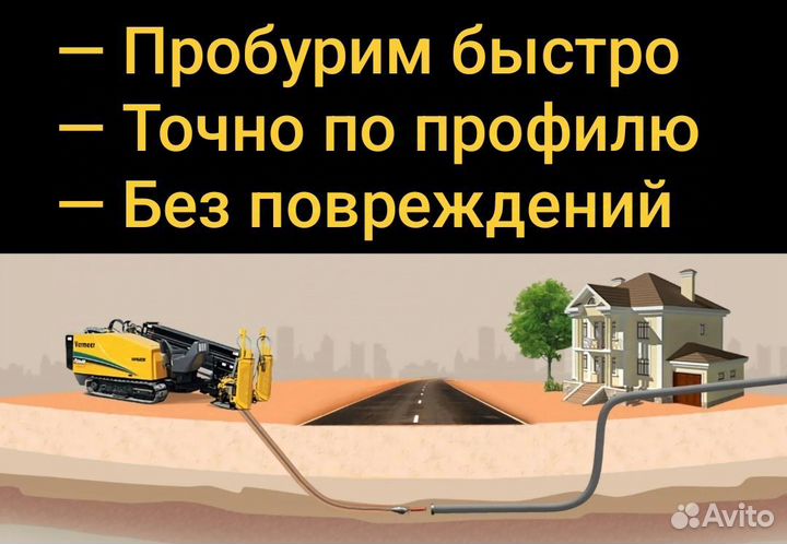 Прокол гнб.Водопровод Канализация Газ