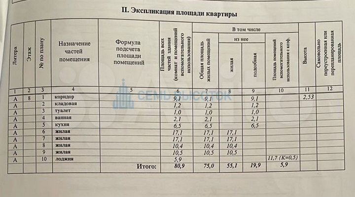 4-к. квартира, 80,9 м², 8/9 эт.