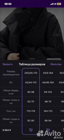 Куртка зимняя женская