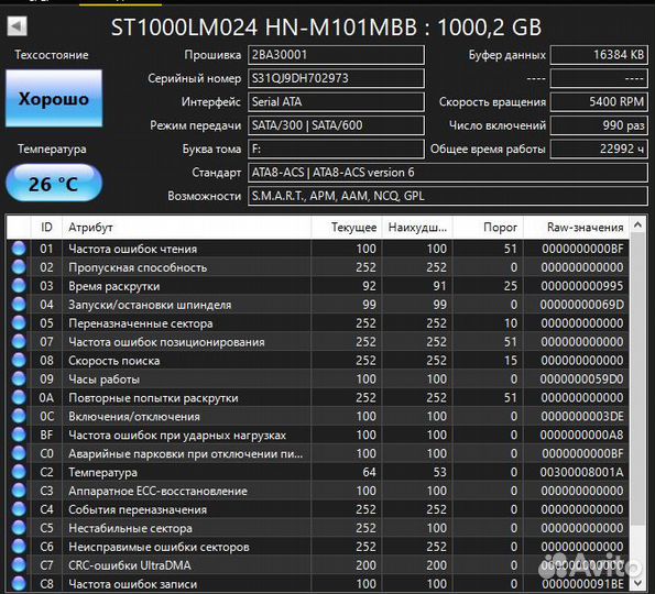 HDD для ноутбука - 250GB / 500GB / 750GB / 1TB