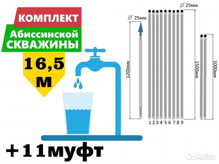 Комплект для абиссинской скважины 16,5м вгп D25мм