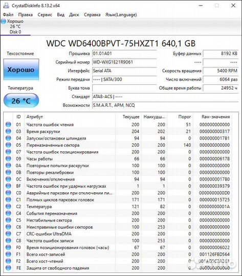 WDC WD6400bpvt-75hxzt1