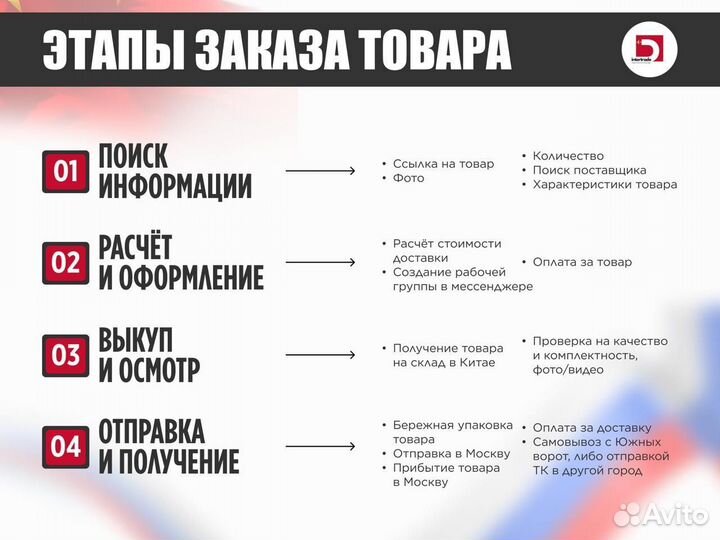 Привезу товары из Китая