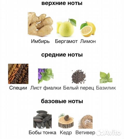 YSL L'Homme. Оригинал. Распив от 2ml