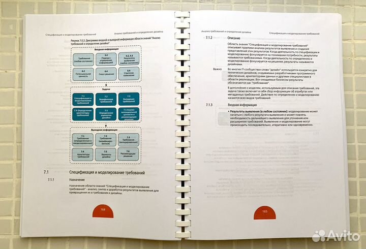 Комплект книг. Babok v3, pmbok 7, Agile