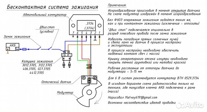 Комплект бсз Иж Ява оппозиты
