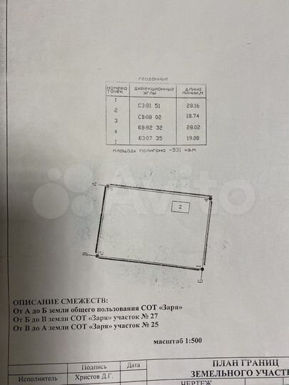 Участок 5 сот. (ИЖС)