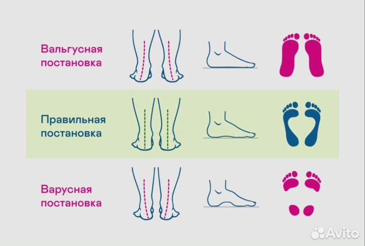 Детский массаж и лечебная физкультура