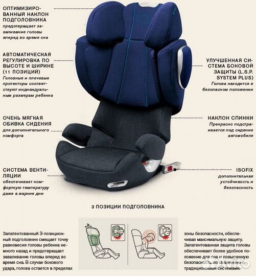 Автокресло cybex solution Q2 fix 15-36 синий