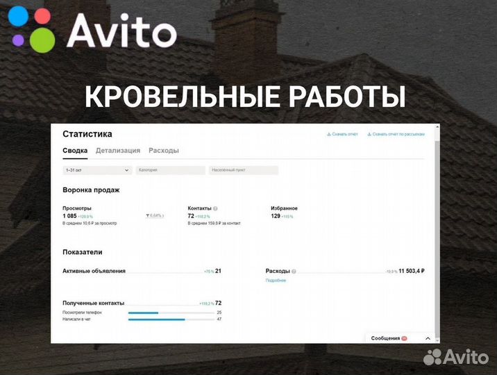 Авитолог для строителей 2024