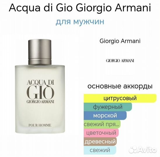 Giorgio Armani acqua di gio