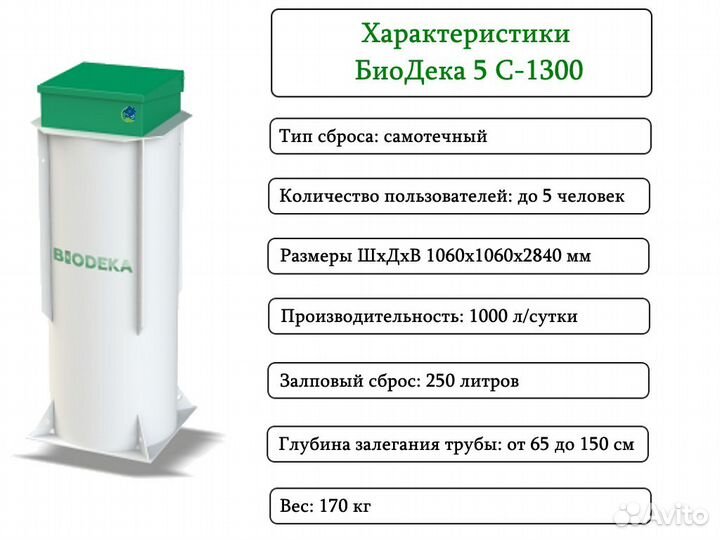 Септик биодека 5 C-1300 Бесплатная доставка