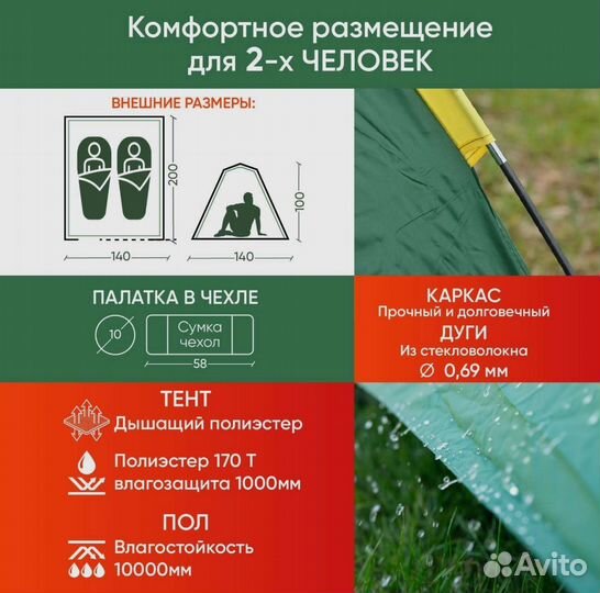 Палатка