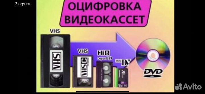 Переписываю видео с видекассет на флэшку