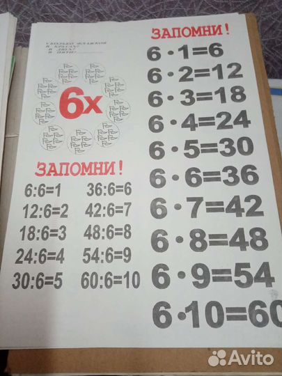 Плакаты начальная школа