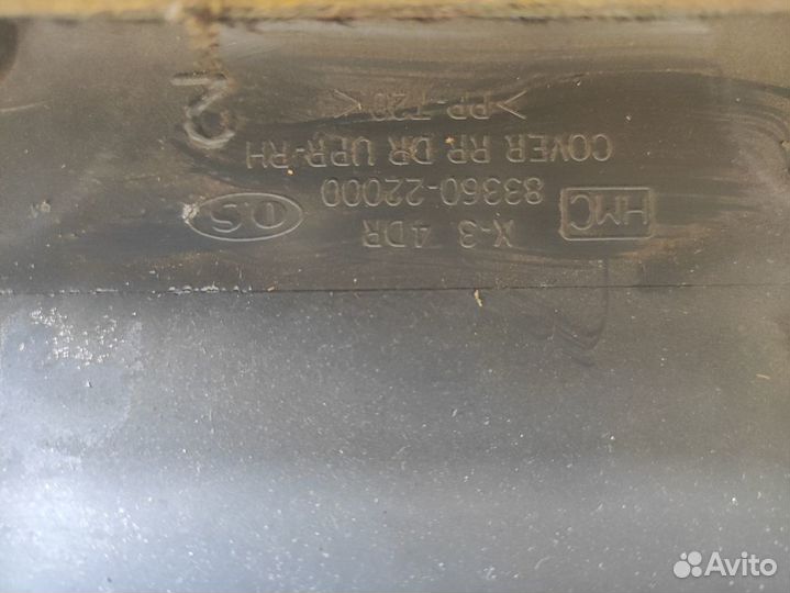 Обшивка двери задней правой Hyundai Accent 1994-20