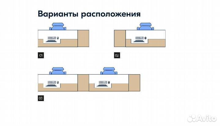 Оборудование Ozon по новому бренд буку 2023