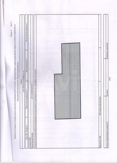 Автосервис, 1500 м²