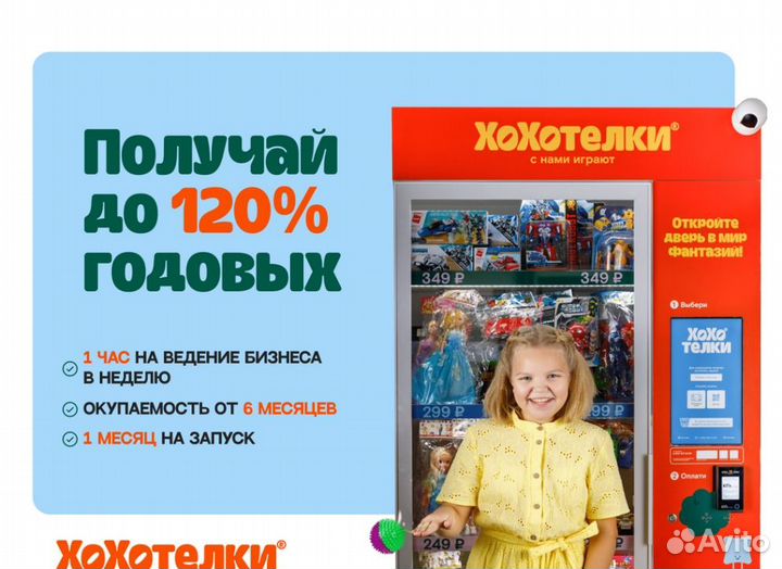 Пассивный бизнес - микромаркет 