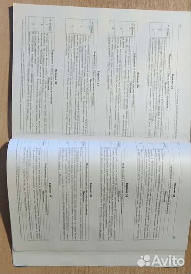 Огэ рус-язык И.П. Цыбулько 36Вариантов с ответами