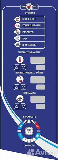 Пароконвектомат пка 10-1/1ПМ2-01 (В наличии)