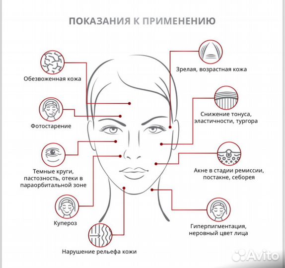 Неинвазивная карбокситерапия