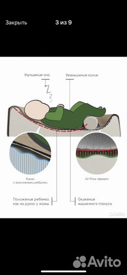 Кокон для новорожденных dolce bambino