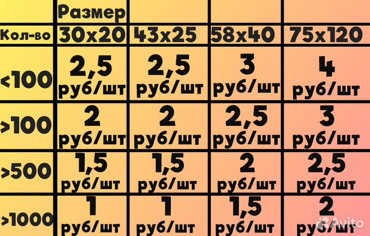 Печать термоэтикеток
