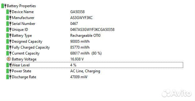 Игровой ноутбук asus ROG strix g17