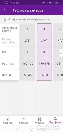 Одевали 1 раз