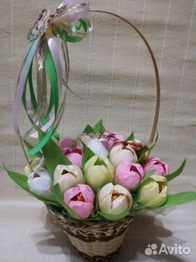 Сладкая корзинка