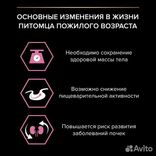 Корм PRO plan для кошек старше 7 лет с чувствител