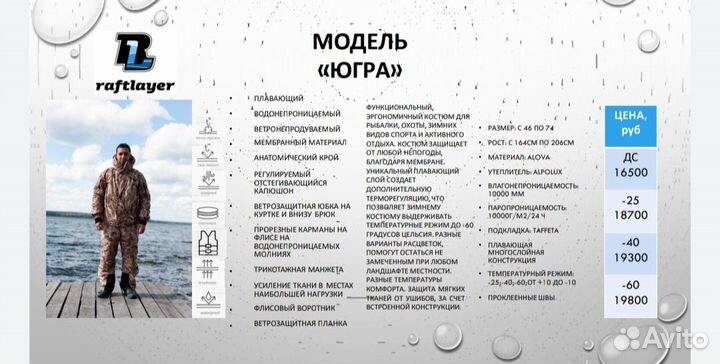 Костюм для рыбалки-поплавок