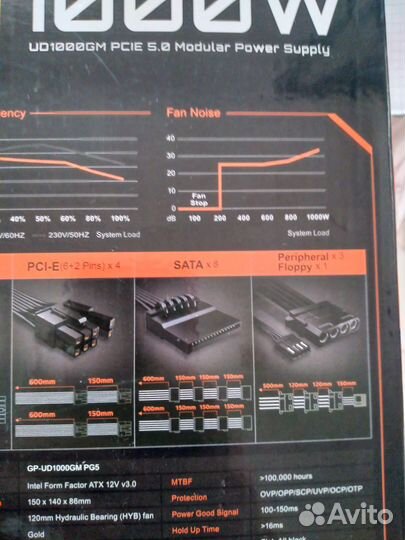 Блок питания 1000W Gigabyte GP-UD1000GM PG5