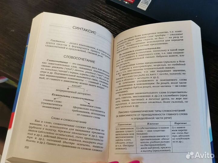 Справочник русский язык Е. С. Симакова