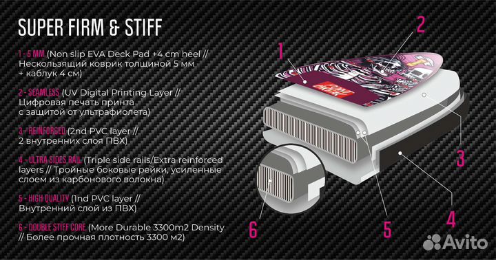Sup board 25 psi Корея Премиум 11,6 сап доска