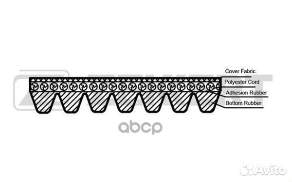 Ремень поликлиновой Honda CR-V III 06- Civic V