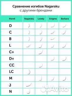 Ресницы для наращивание Nagaraku изгиб L