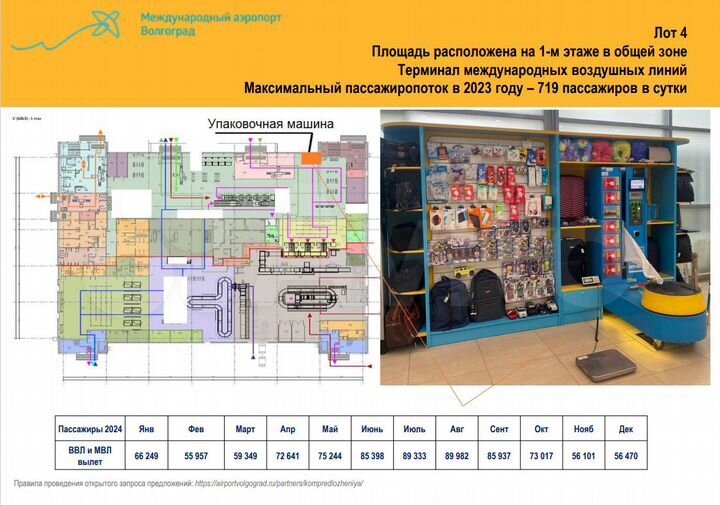 Торговая площадь, 32.8 м²