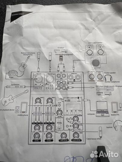 Микшерный пульт dgnog R4-PRO