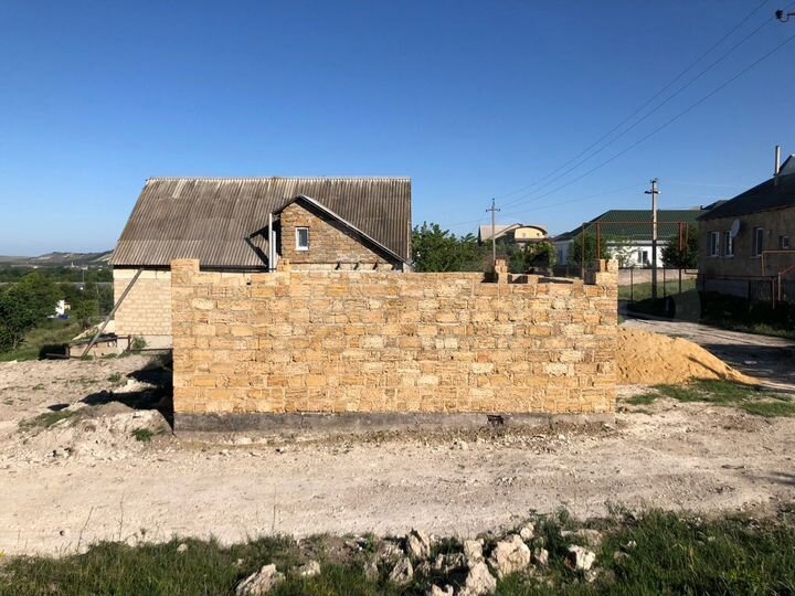 Участок 6 сот. (ИЖС)