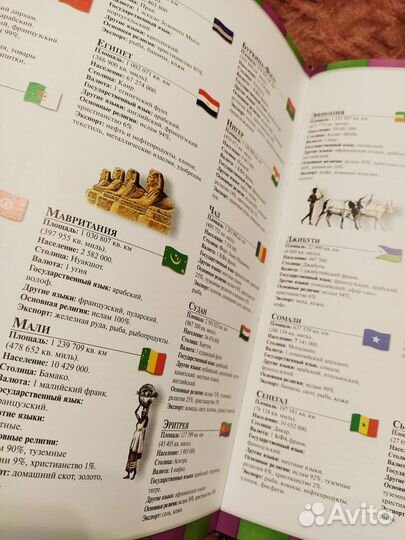 Детский обзорный атлас мира (3000 иллюстраций)