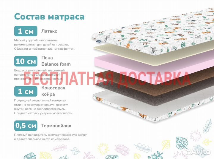 Детский матрас