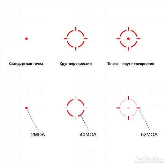 Коллиматор Vector Optics scrapper 1x22 SOL