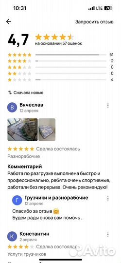 Продам действуйщий готовый бизнес