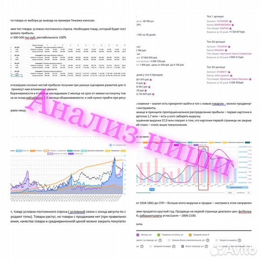 Помощь Wildberries, консультация, обучение