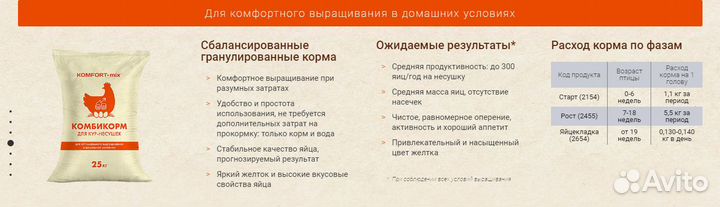 Комбикорм для кур несушек