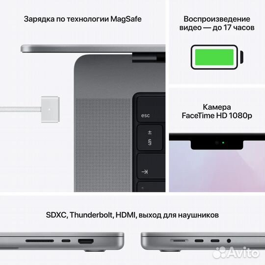 Apple MacBook Pro 14 M1 Pro/16/512 серый рст