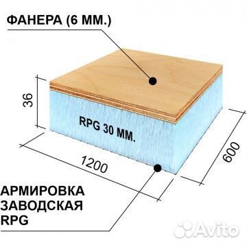 Русрпг Sandwich1 1200х600х36мм фанера+RPG