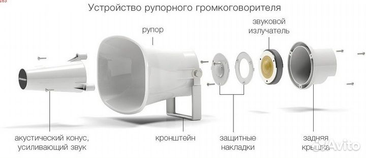 Звуковое оборудование для мечети